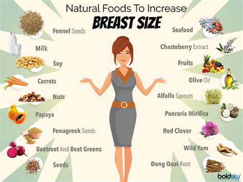 does omega 3 increase breast size|omega 3 and diabetes.